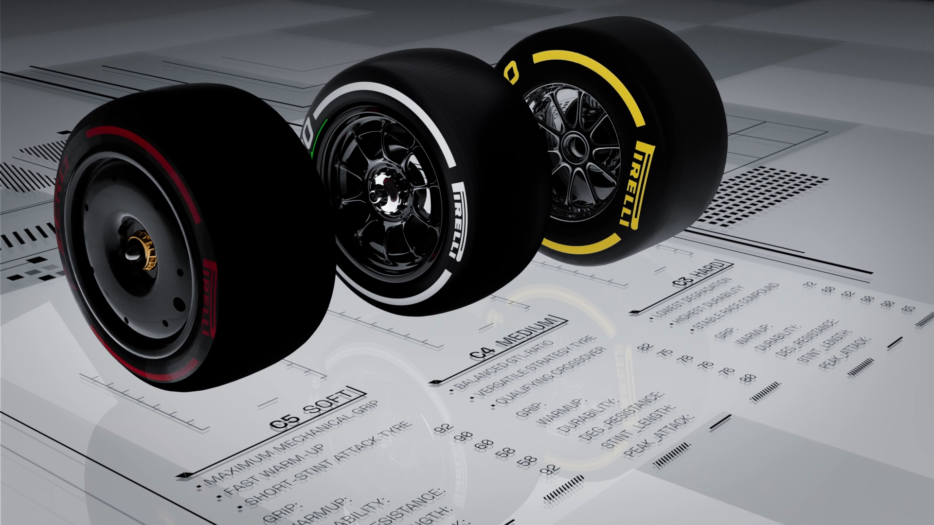 F1 Branding motion still